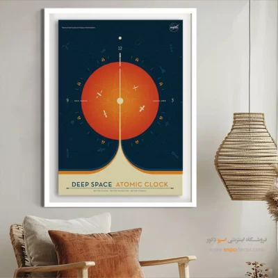 مرکز خرید تابلو در تهران - ترتیب شکل گیری – تابلو مینیمال آرت - اسپو دکور