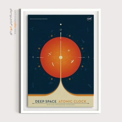 مرکز خرید تابلو در تهران - ترتیب شکل گیری – تابلو مینیمال آرت - اسپو دکور