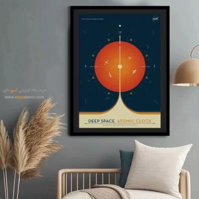 مرکز خرید تابلو در تهران - ترتیب شکل گیری – تابلو مینیمال آرت - اسپو دکور