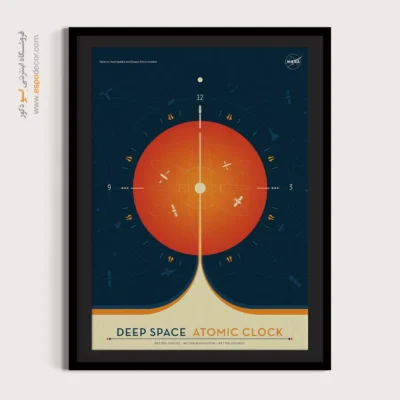 مرکز خرید تابلو در تهران - ترتیب شکل گیری – تابلو مینیمال آرت - اسپو دکور