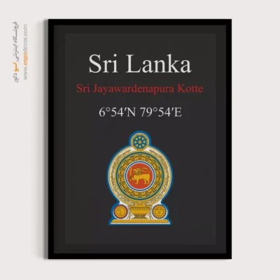 تابلو نماد های کشورهای جهان - اسپو دکور