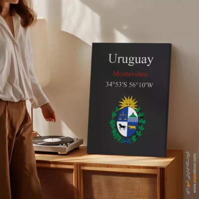 تابلو نماد های کشورهای جهان - اسپو دکور