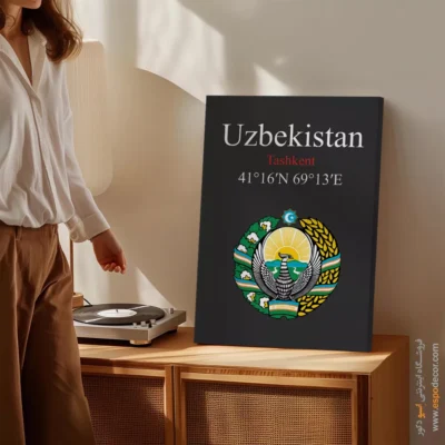 تابلو نماد های کشورهای جهان - اسپو دکور