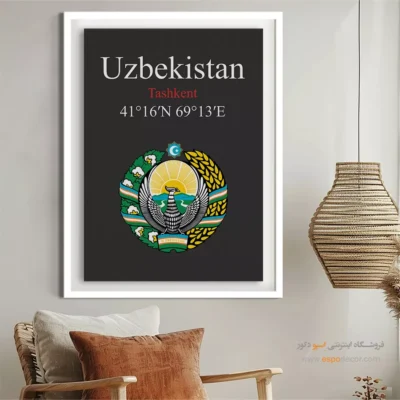 تابلو نماد های کشورهای جهان - اسپو دکور