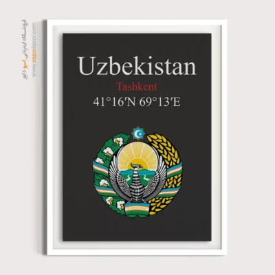 تابلو نماد های کشورهای جهان - اسپو دکور