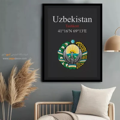 تابلو نماد های کشورهای جهان - اسپو دکور