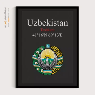 تابلو نماد های کشورهای جهان - اسپو دکور
