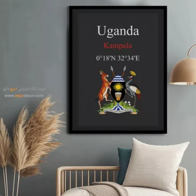 تابلو نماد های کشورهای جهان - اسپو دکور