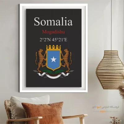 تابلو نماد های کشورهای جهان - اسپو دکور