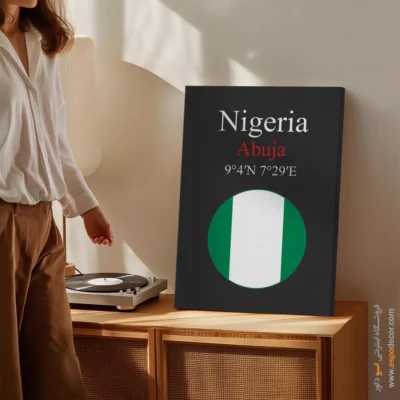 تابلو نماد های کشورهای جهان - اسپو دکور