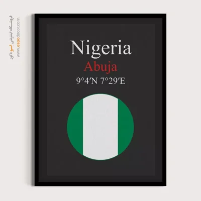 تابلو نماد های کشورهای جهان - اسپو دکور