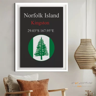 تابلو نماد های کشورهای جهان - اسپو دکور