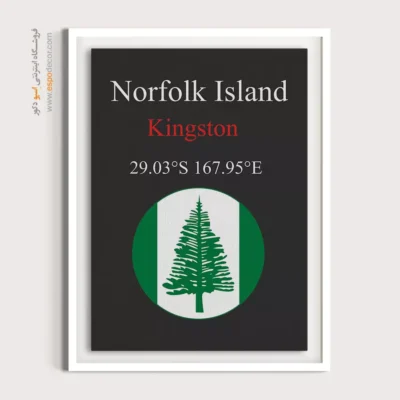 تابلو نماد های کشورهای جهان - اسپو دکور