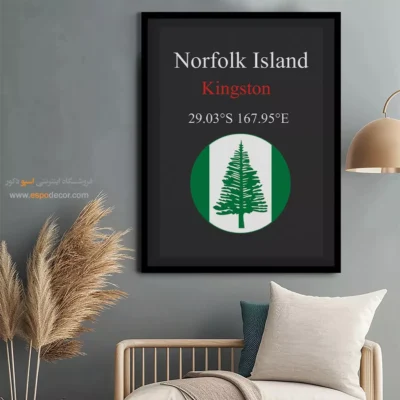 تابلو نماد های کشورهای جهان - اسپو دکور