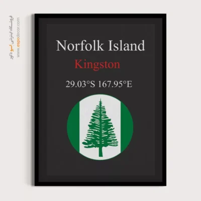 تابلو نماد های کشورهای جهان - اسپو دکور