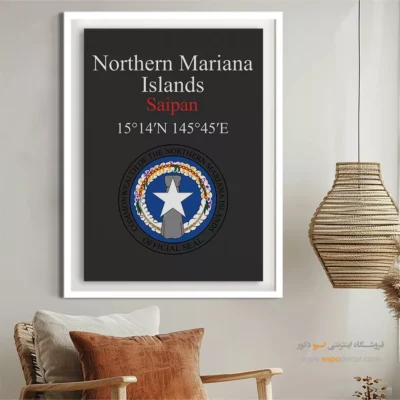 تابلو نماد های کشورهای جهان - اسپو دکور