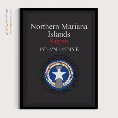 تابلو نماد های کشورهای جهان - اسپو دکور