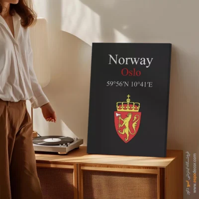 تابلو نماد های کشورهای جهان - اسپو دکور