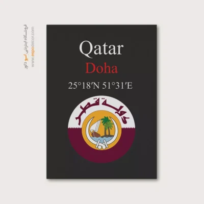 تابلو نماد های کشورهای جهان - اسپو دکور