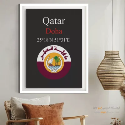 تابلو نماد های کشورهای جهان - اسپو دکور