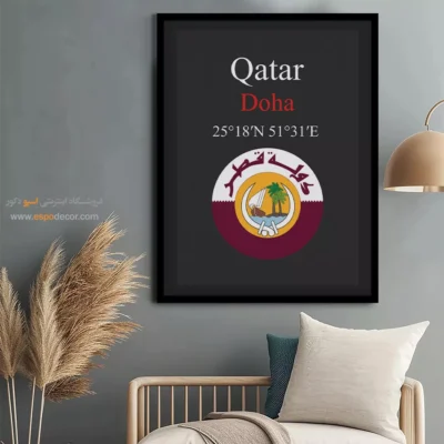 تابلو نماد های کشورهای جهان - اسپو دکور