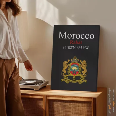 تابلو نماد های کشورهای جهان - اسپو دکور