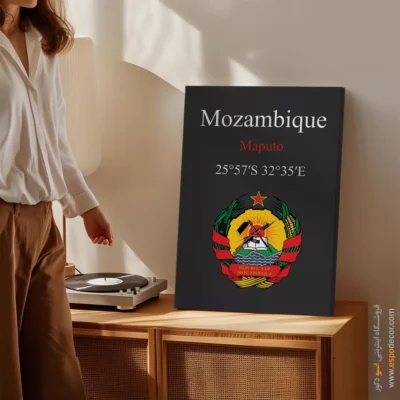 تابلو نماد های کشورهای جهان - اسپو دکور