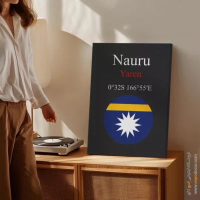 تابلو نماد های کشورهای جهان - اسپو دکور