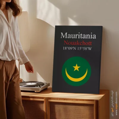 تابلو نماد های کشورهای جهان - اسپو دکور