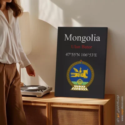 تابلو نماد های کشورهای جهان - اسپو دکور