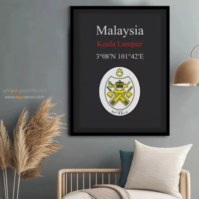 تابلو نماد های کشورهای جهان - اسپو دکور