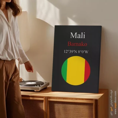 تابلو نماد های کشورهای جهان - اسپو دکور