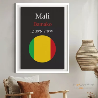 تابلو نماد های کشورهای جهان - اسپو دکور