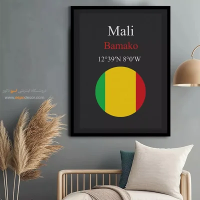 تابلو نماد های کشورهای جهان - اسپو دکور