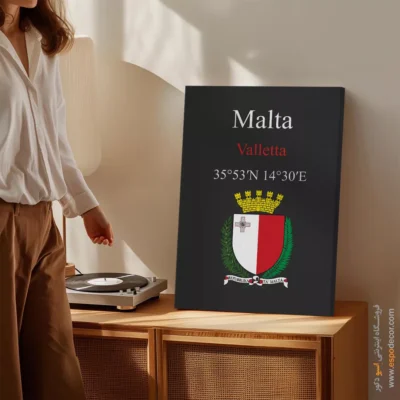 تابلو نماد های کشورهای جهان - اسپو دکور