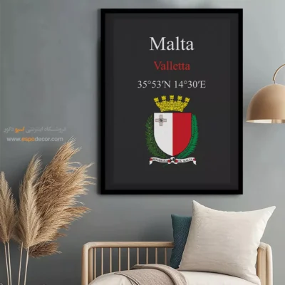 تابلو نماد های کشورهای جهان - اسپو دکور