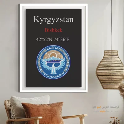 تابلو نماد های کشورهای جهان - اسپو دکور