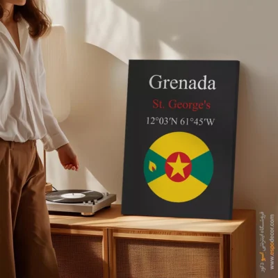 تابلو نماد های کشورهای جهان - اسپو دکور