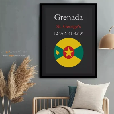 تابلو نماد های کشورهای جهان - اسپو دکور