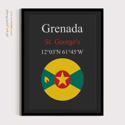 تابلو نماد های کشورهای جهان - اسپو دکور