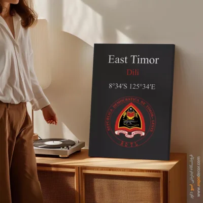 تابلو نماد های کشورهای جهان - اسپو دکور