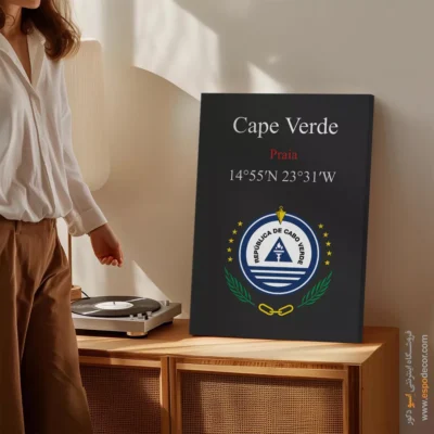 تابلو نماد های کشورهای جهان - اسپو دکور