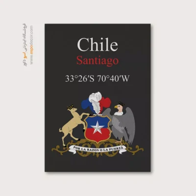 تابلو نماد های کشورهای جهان - اسپو دکور