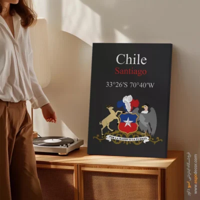 تابلو نماد های کشورهای جهان - اسپو دکور