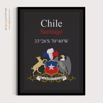 تابلو نماد های کشورهای جهان - اسپو دکور