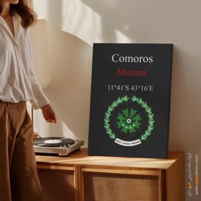 تابلو نماد های کشورهای جهان - اسپو دکور