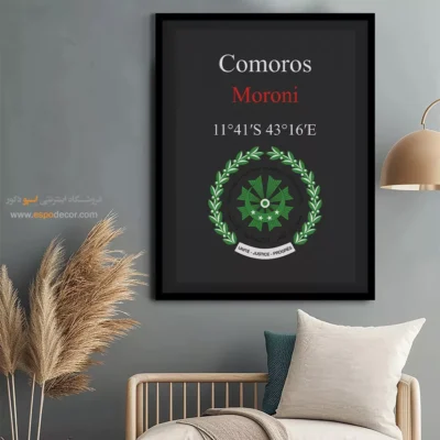 تابلو نماد های کشورهای جهان - اسپو دکور