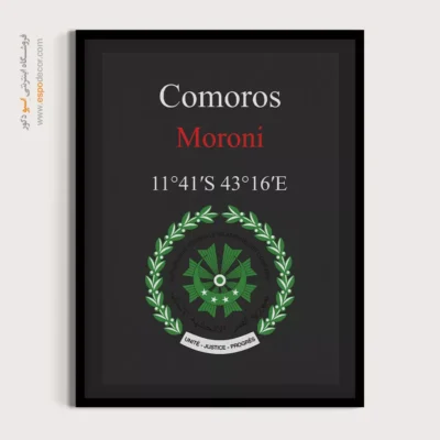 تابلو نماد های کشورهای جهان - اسپو دکور