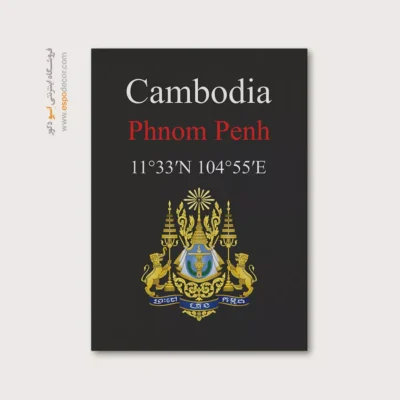 تابلو نماد های کشورهای جهان - اسپو دکور