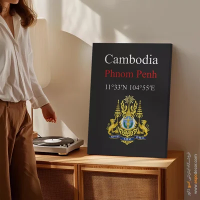 تابلو نماد های کشورهای جهان - اسپو دکور